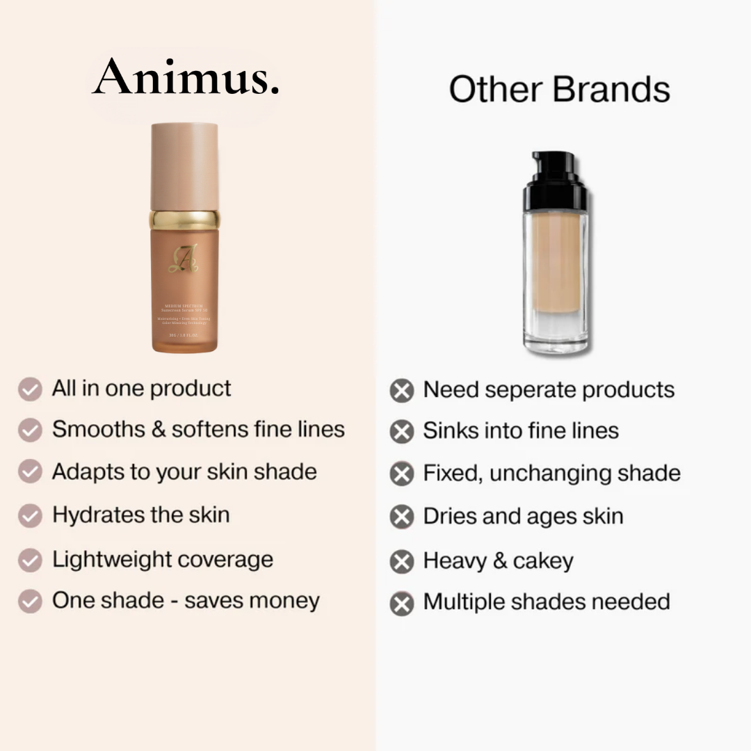 4-in-1 Changing Foundation